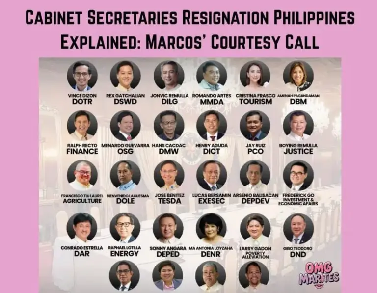 Cabinet Secretaries Resignation