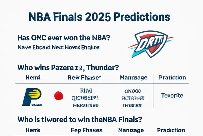 NBA Finals 2025 predictions and outcomes